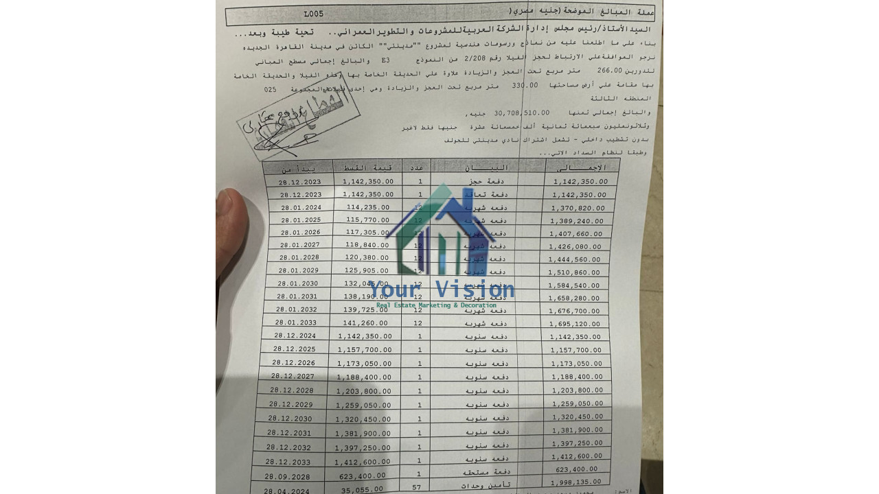 فيلات - مدينتي